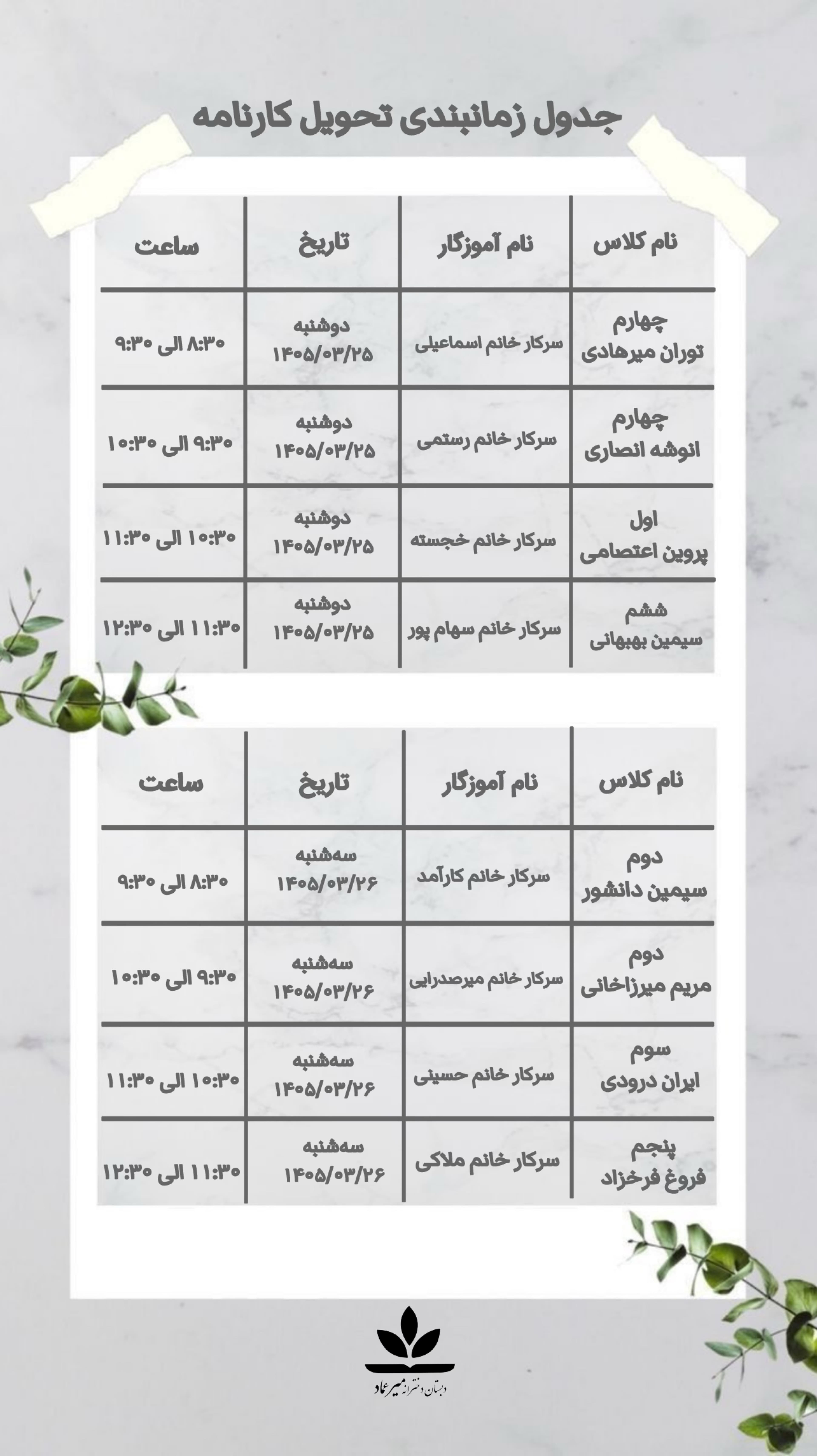 تحویل کارنامه